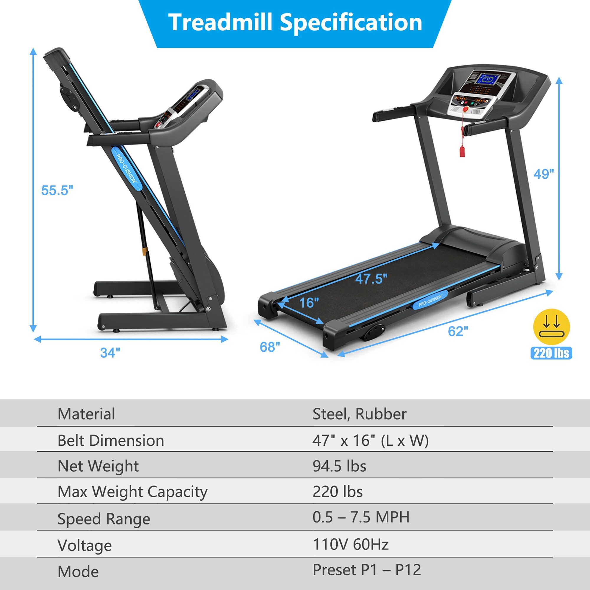 Goplus pro new arrivals cushion treadmill