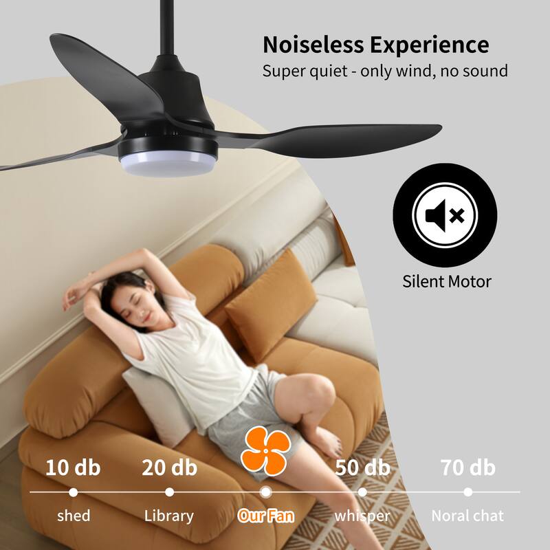 42 inch Smart Ceiling Fan with Light Remote Silent DC Motor Voice Control 6 Speed Indoor Outdoor
