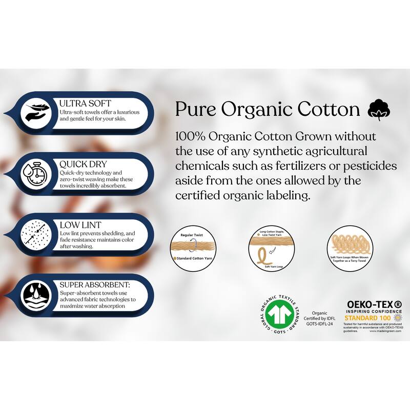 Delara Organic Cotton Feather Touch Wash Cloth, Quick Dry, GOTS Certified, 650 GSM, Pack of 6, 13"X13"
