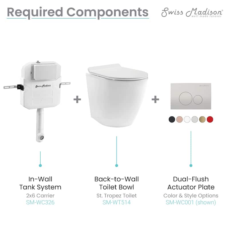 Chartres E 2' X 6' Concealed In-Wall Toilet Tank Carrier System For Back To Wall Toilet - 6" x 22" 31"