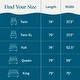preview thumbnail 10 of 11, Lucid SureCool 6-Inch Gel Memory Foam Mattress, Medium-Firm Feel, Made in the USA