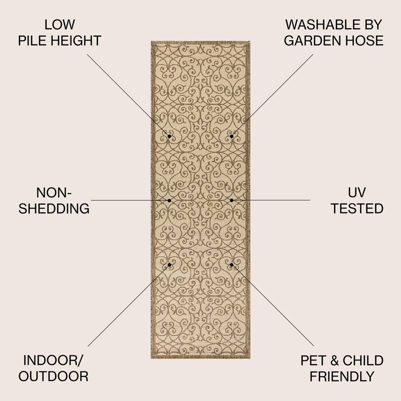 JONATHAN Y Ourika Textured Weave Indoor/Outdoor Area Rug - 2 X 10 - Beige/Brown