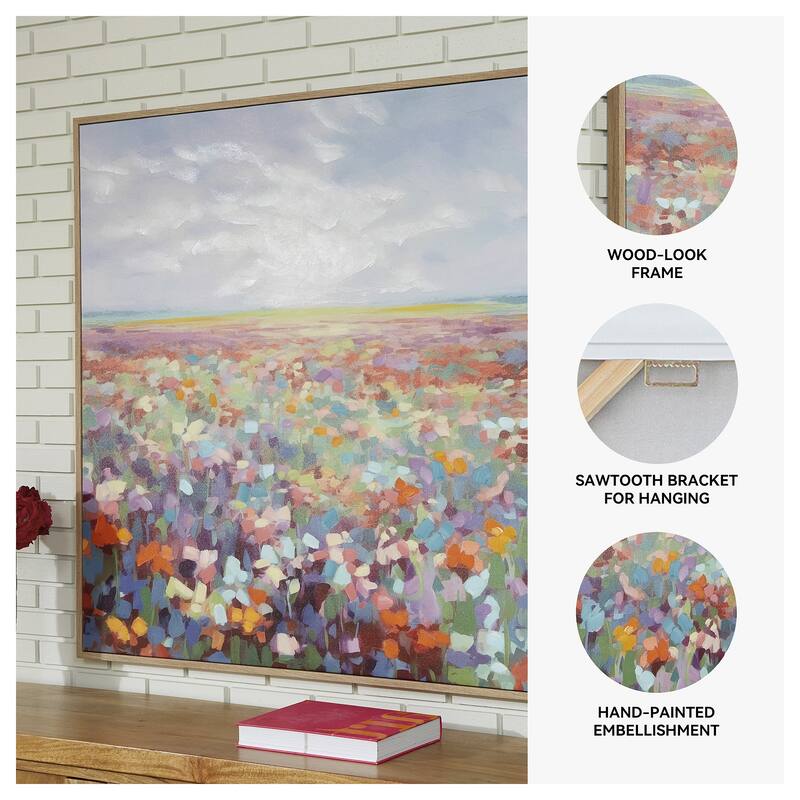 Signature Design by Ashley Sethford Blue/Orange Wall Art