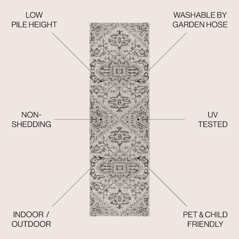JONATHAN Y Charleston Medallion Indoor/Outdoor Area Rug