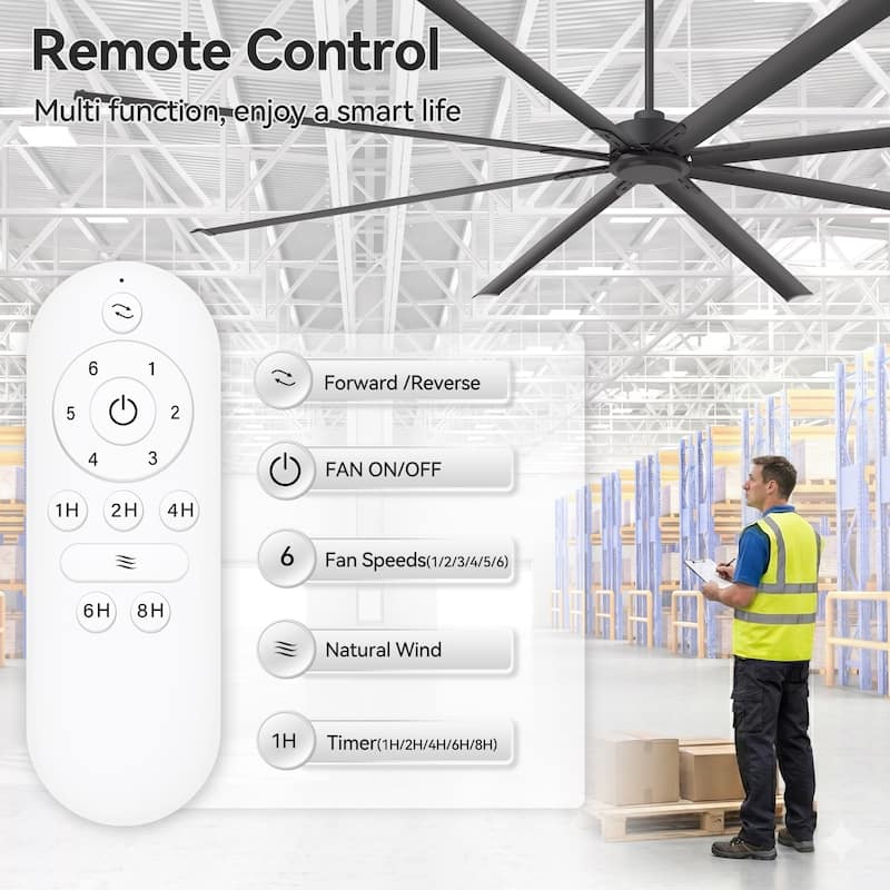 120" Indsutrial Extra Larger HVLS Commercial Ceiling Fan with Remote and Aluminum Blades