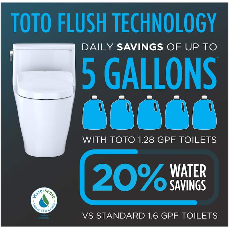 Toto MW4424726CEFG#01 Nexus 1.28 GPF Two Piece Elongated Chair Height Toilet