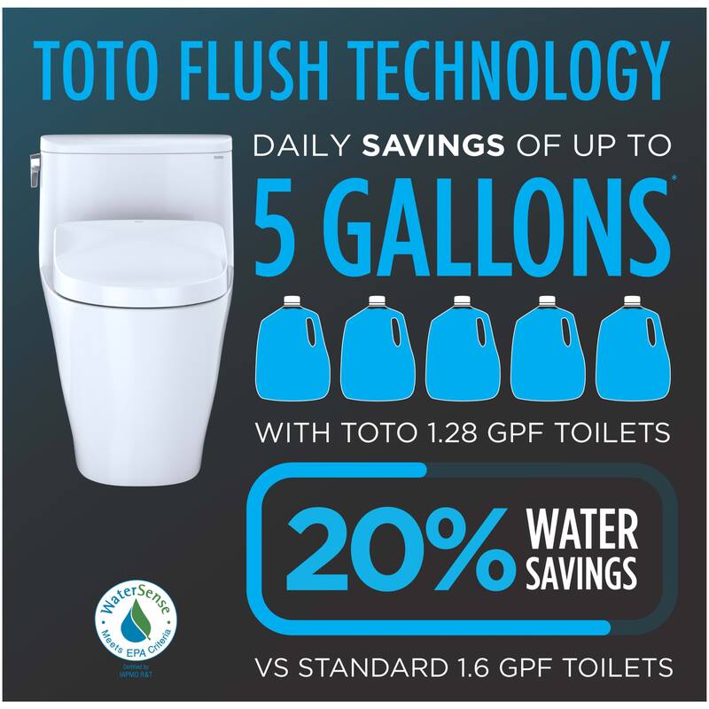 Toto MW7764736CEGA#01 Drake 1.28 GPF Two Piece Elongated Toilet