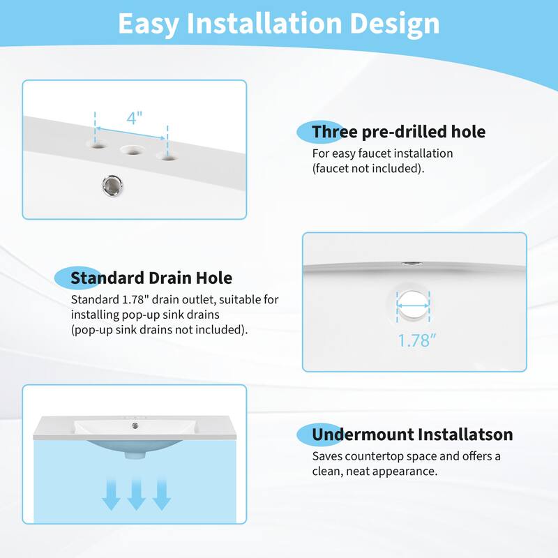 36-Inch Premium Resin Bathroom Sink with 4-Inch Center Set Faucet Holes, Fresh White Finish - 18in L Resin