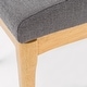 preview thumbnail 11 of 47, Kwame Fabric Dining Chair (Set of 2) by Christopher Knight Home - N/A