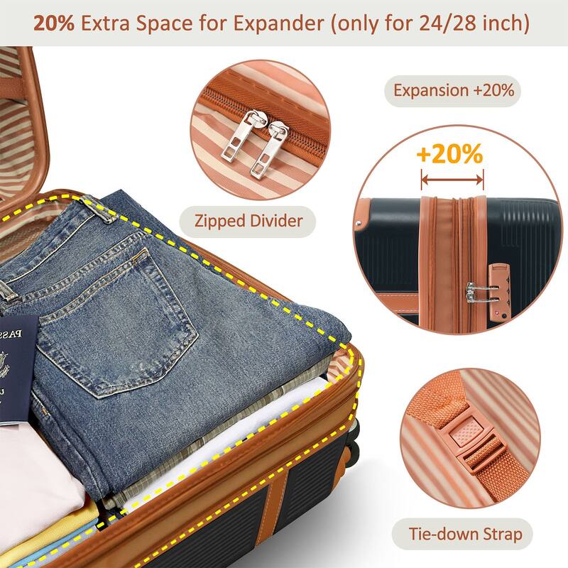 3 Piece Hardside Lightweight Luggage Sets with Double Spinner 8 Wheels and TSA Lock