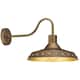 Option Rust Copper