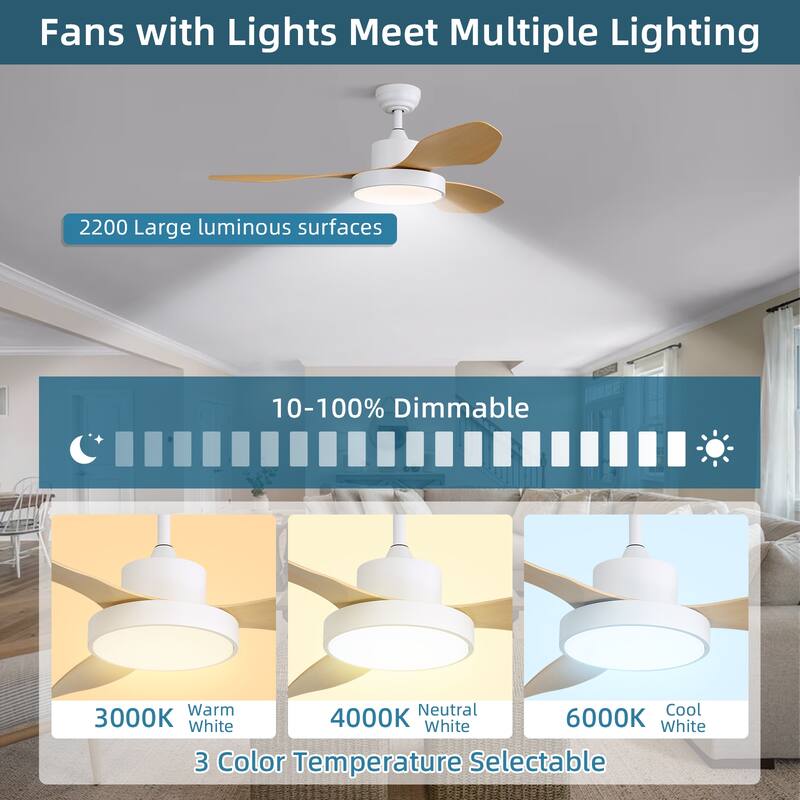 Sofucor 46''/47'' Strong Airflow High CFM Ceiling Fans with Lights and Remote Bedroom Noiseless ETL Fans