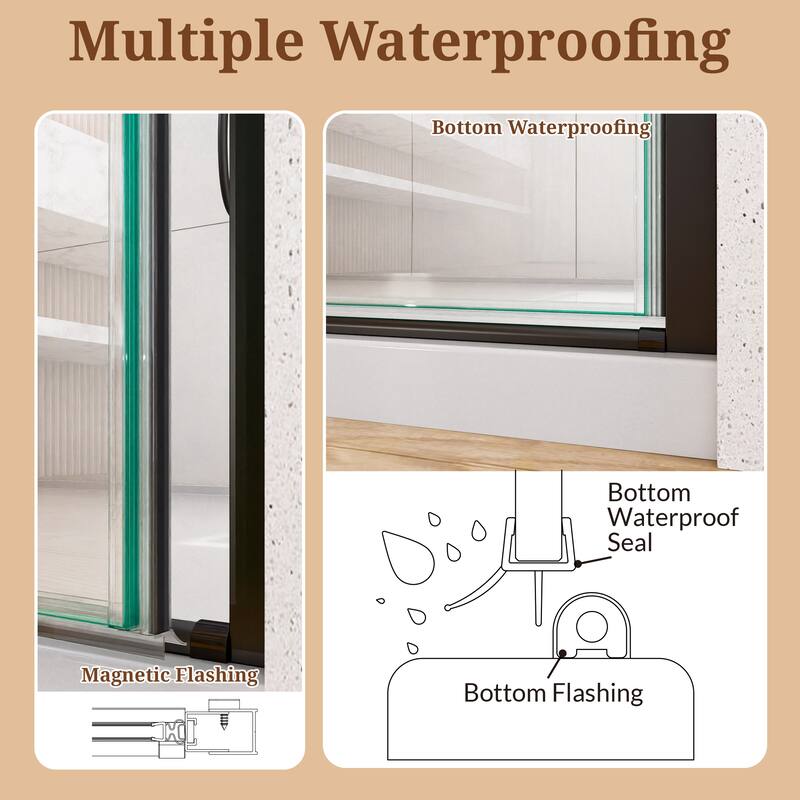 GDFStudio - Modern America Design Semi-Frameless Circular Pivot Shower Door with 1/4" SGCC Tempered Glass & Magnetic Soft-close