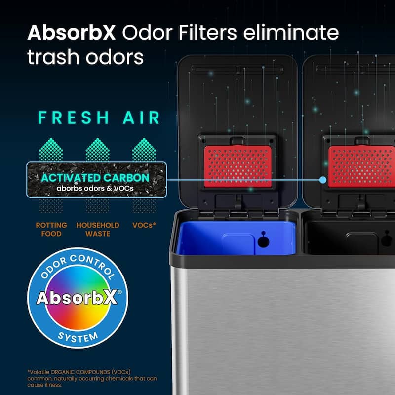 iTouchless 16 Gal SoftStep Stainless Steel Combo Trash & Recycle Bin