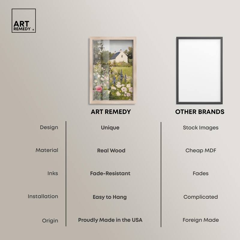 Floral Farmhouse II Shadowbox by Art Remedy