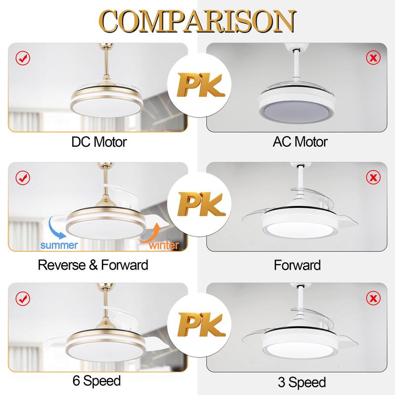 Oaks Aura 42 in. Light Memory Retractable Ceiling Fan with Light, 6-Speed Latest DC Technology Pendant Light