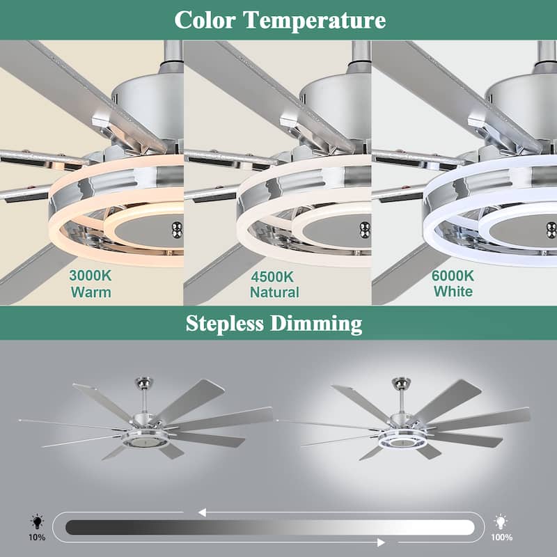Cusp Barn 72" Modern LED Ceiling Fan with Lights and Remote, Reversible 6 Speeds Chandelier Ceiling Fan for Large Room