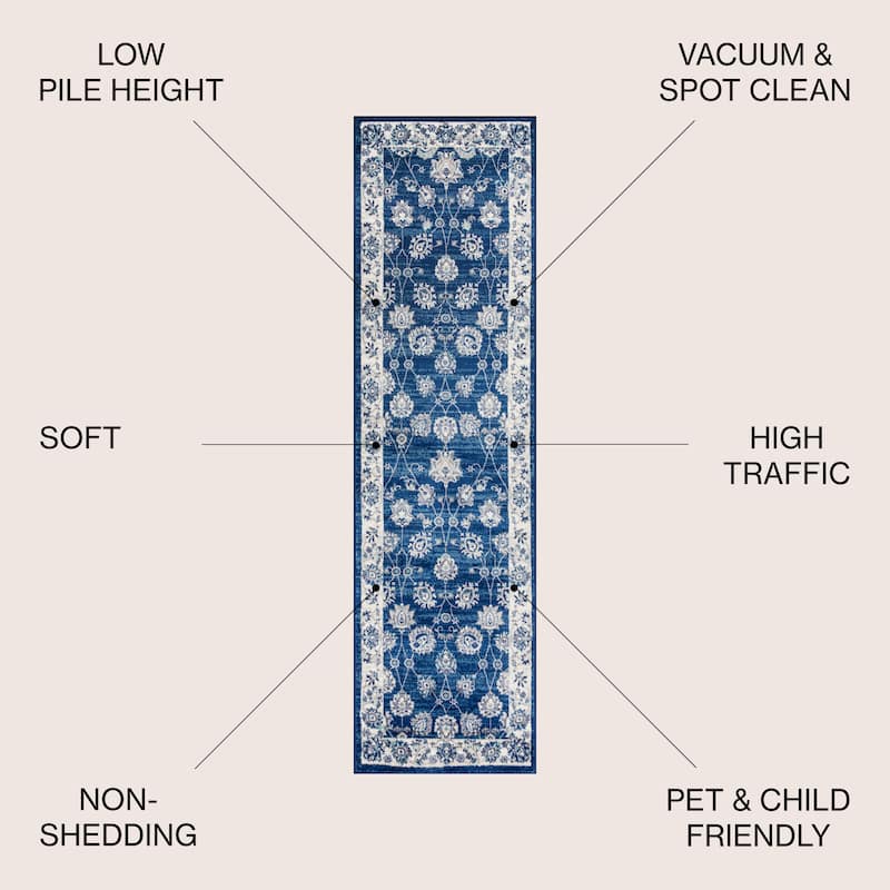 JONATHAN Y Traditional Persian Vintage Moroccan Area Rug - 2 X 8 - Navy/Light Grey
