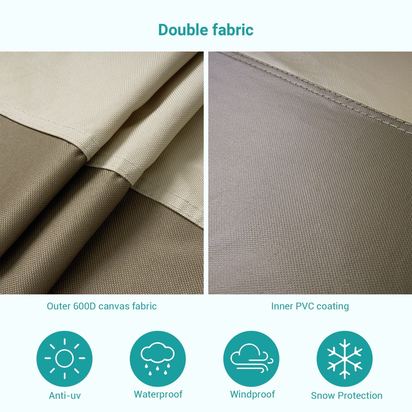 canvas patio umbrella covers Napa Square | Weather-Resistant Shade Retaining their good looks season after season 6' - 8' Umbrella Cover
