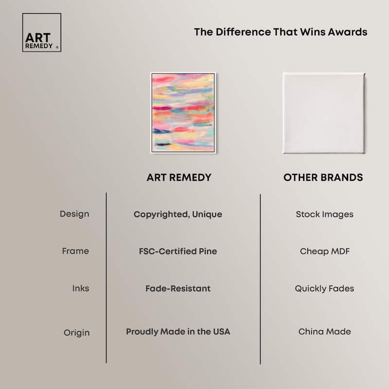 Color Play III Canvas by Art Remedy