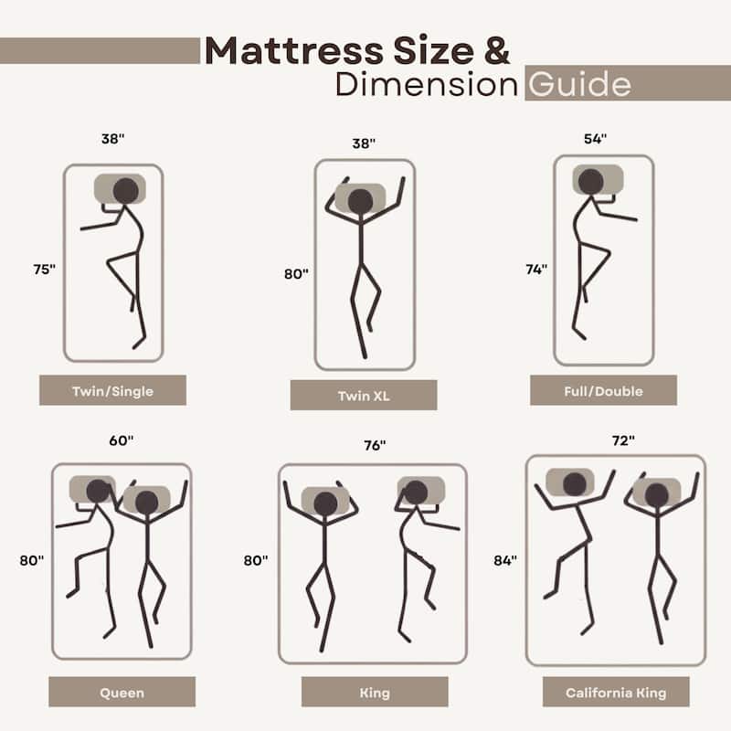 Majestic 12-Inch Medium Gel Memory Foam Hybrid Mattress in a Box