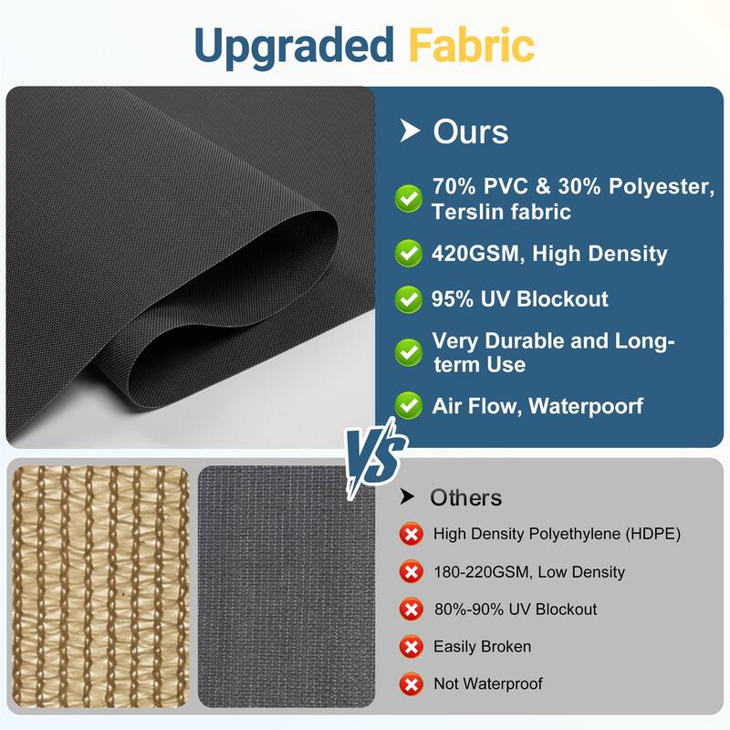 Solar Crank Outdoor Roller Shade with Teslin, No Cassette