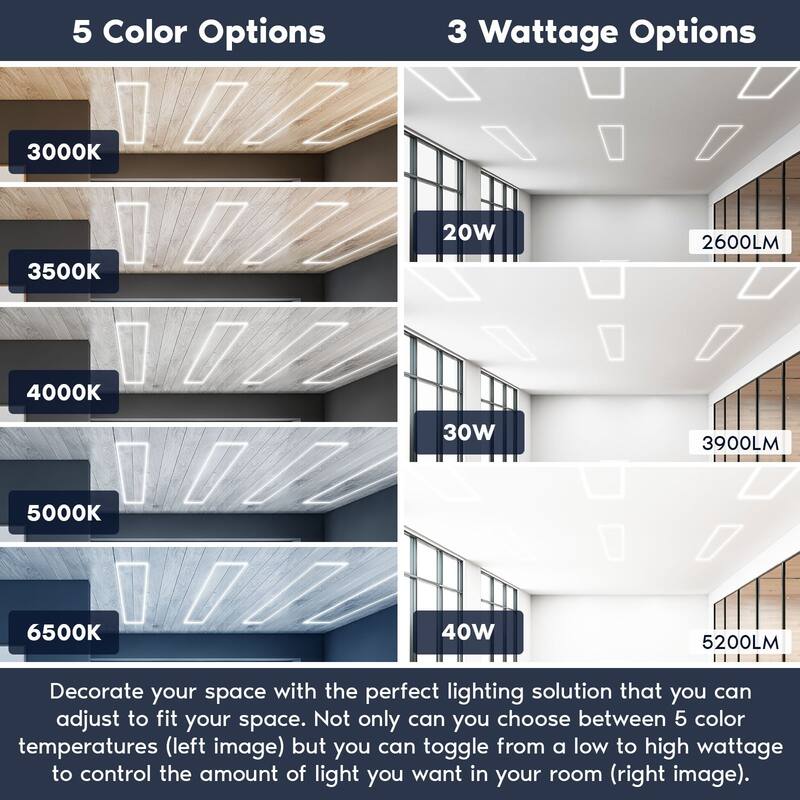 Luxrite 1x4 FT Edge-Lit Frame LED Panel Lights, 5CCT Selectable, 2600/3900/5200LM, 0-10V Dimmable, Damp Rated 4 Pack