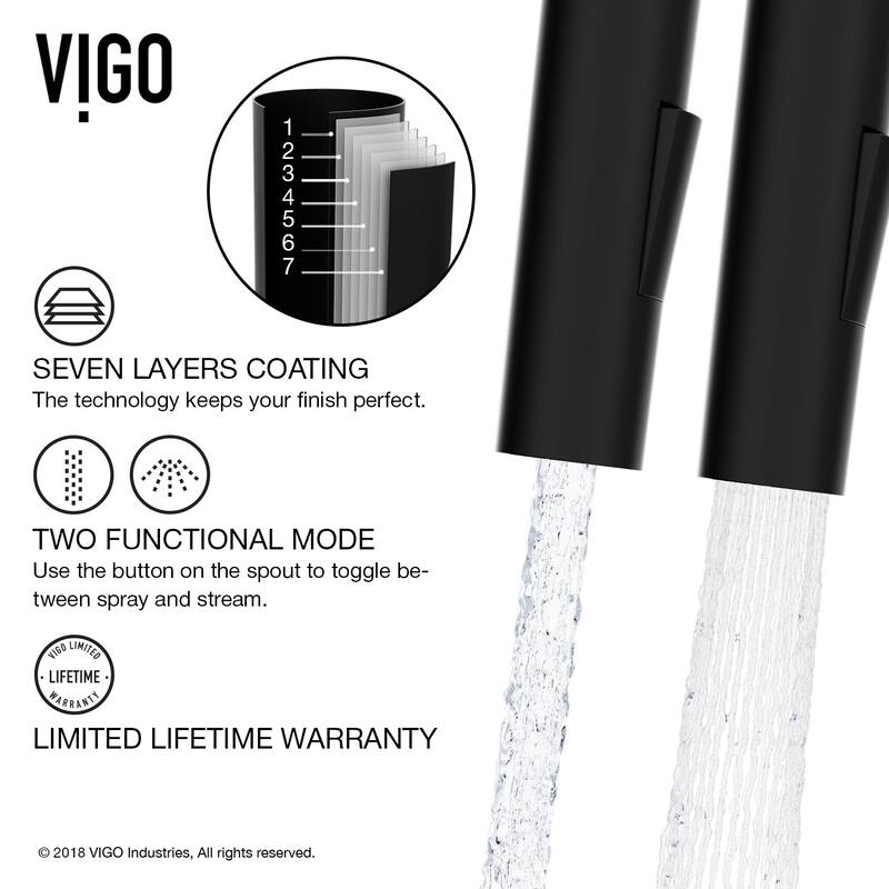 VIGO Greenwich Pull-Down Spray Kitchen Faucet
