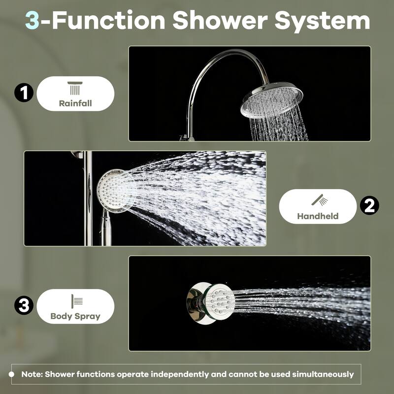 Thermostatic Shower System with 9 in. Rain Shower Head, Handheld Shower and 3 Body Jets, 3-Spray Wall Mount Shower Faucet Set