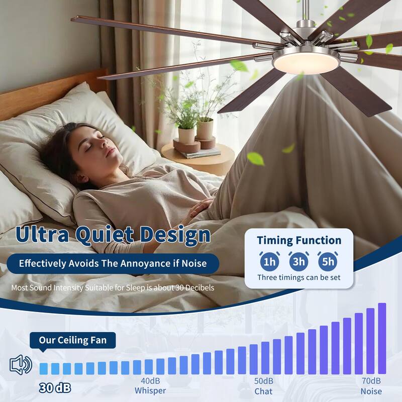 72 inch Retro Farmhouse Ceiling Fan with Light and Solid Wood Blades