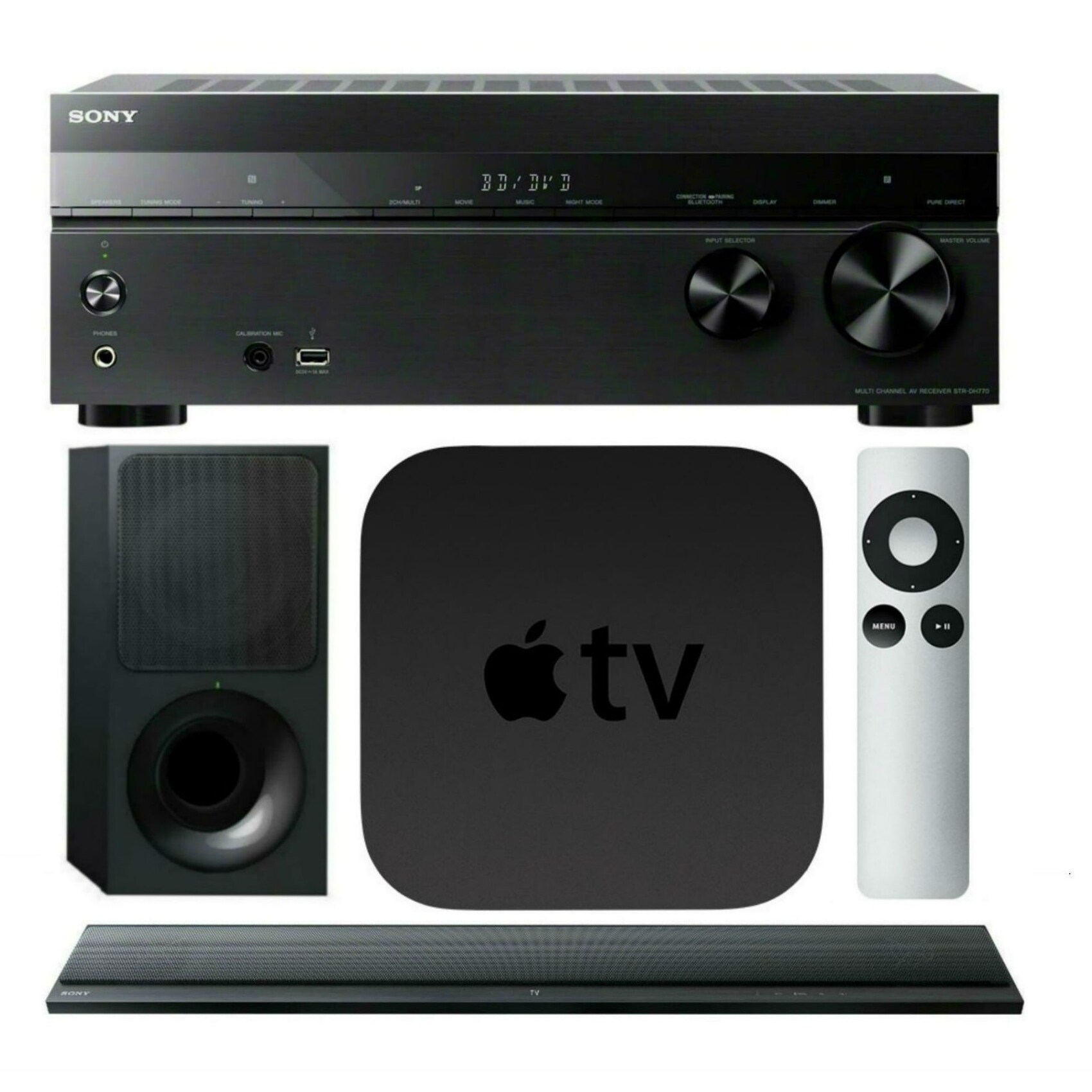 receiver to soundbar