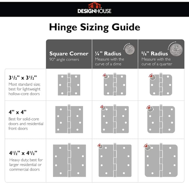 Design House 188896 3-1/2" x 3-1/2" Butt 1/4" Radius Corner Surface