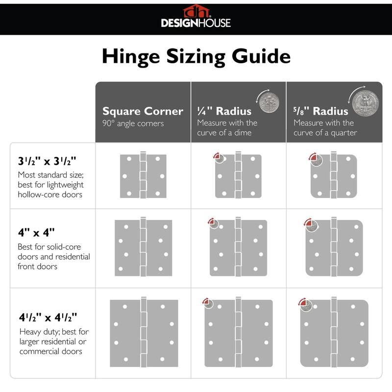 Design House 188987 4" x 4" Butt Square Corner Surface Mount Door