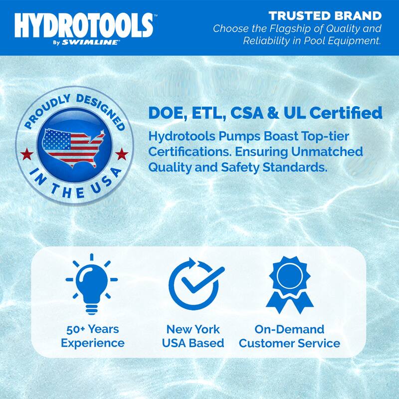Swimline Hydrotools Variable Speed Above-Ground Swimming Pool Pump, 115/230V - 25.25