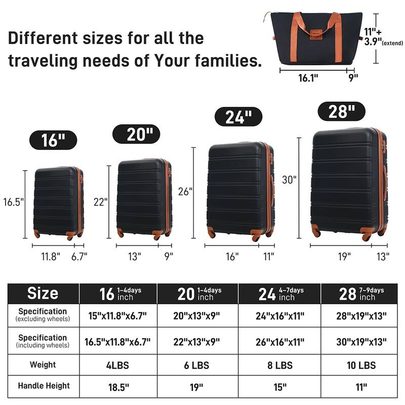 Luggage Set 4 Piece, ABS Hardside Expandable Luggage w/Spinner Wheels, TSA Lock, Spinner Wheels, Travel Bag
