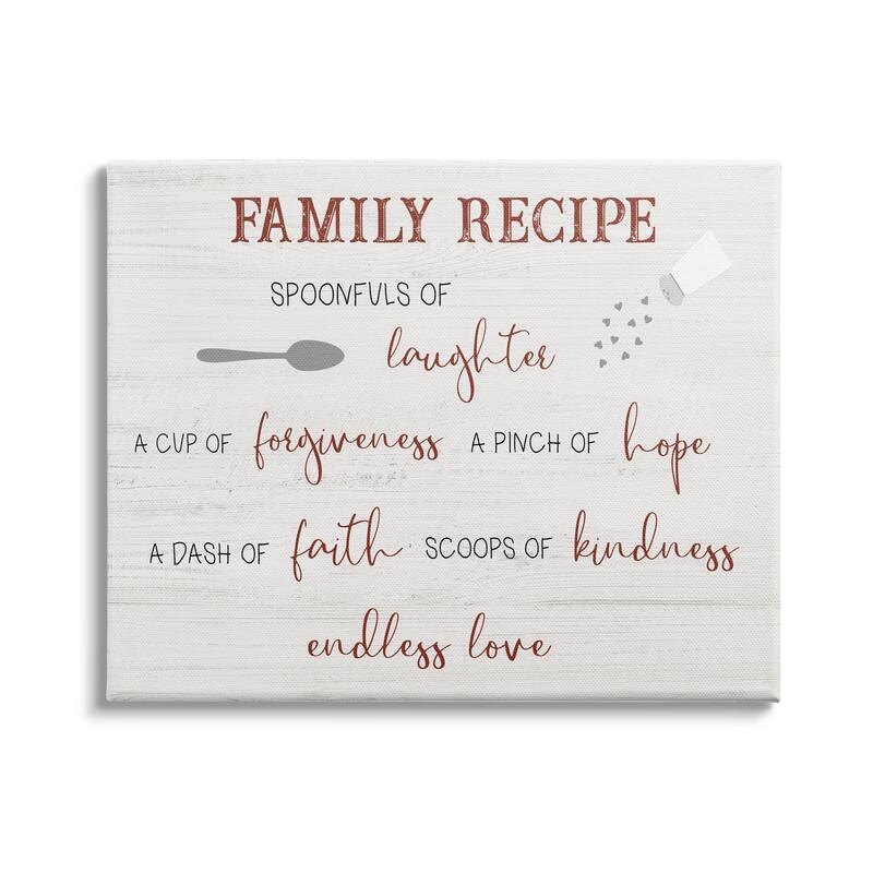 Stupell Family Recipe Happiness Motivational Phrases Kitchen Puns Canvas Wall Art - Off-white - 40 x 30