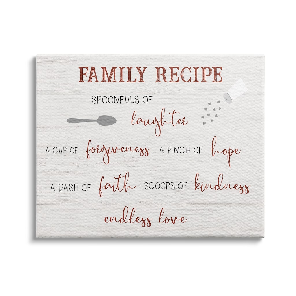 Stupell Family Recipe Happiness Motivational Phrases Kitchen Puns Canvas Wall Art - Off-white