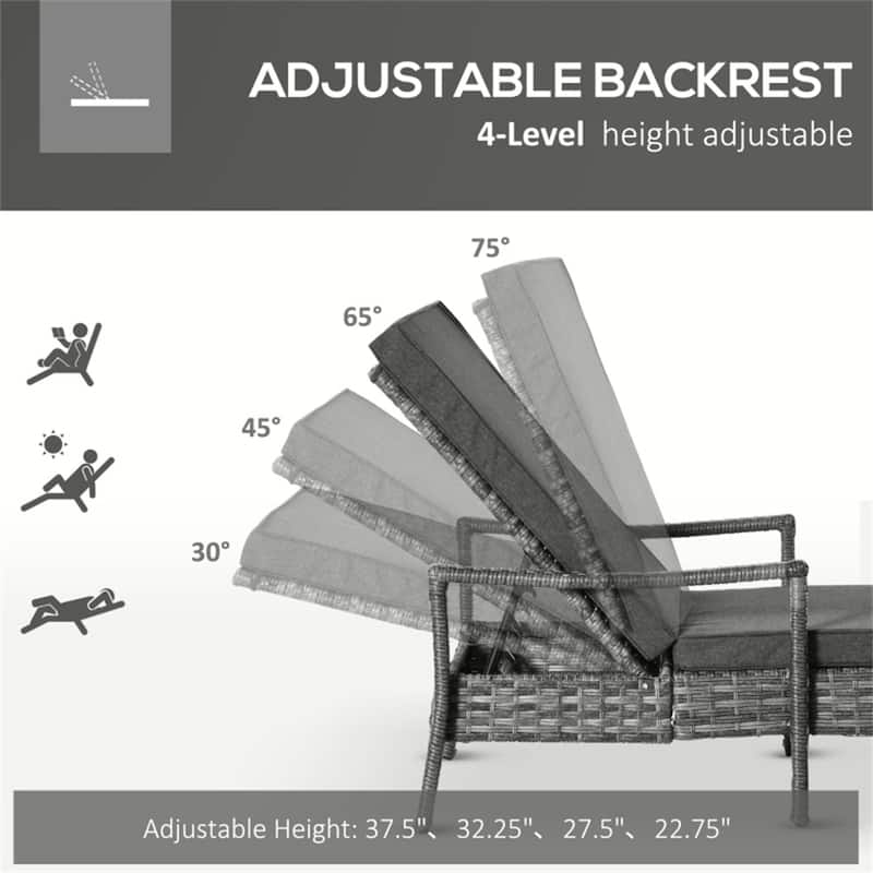 4-Level Outdoor PE Rattan Lounger Chair with Adjustable Backrest and Padded Cushion