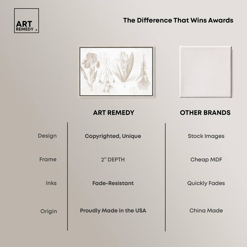 White Pressed Flora Canvas by Art Remedy