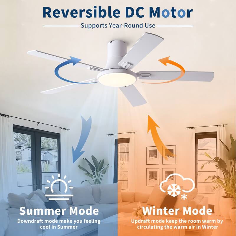 Sofucor 52 Inch Low Profile Flush Mount 5 Blades Ceiling Fan with Dimmable Light and Remote Control - 52 Inches