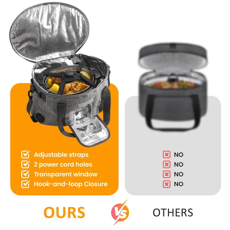 Slow Cooker Carrying Bag Fit for 6-8QT Slow Cooker, Grey