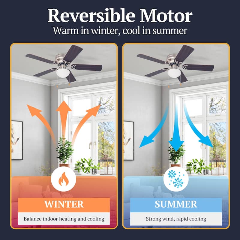 44" Prominence Home Alvina Satin Nickel Traditional Indoor LED Ceiling Fan with Light, Pull Chain