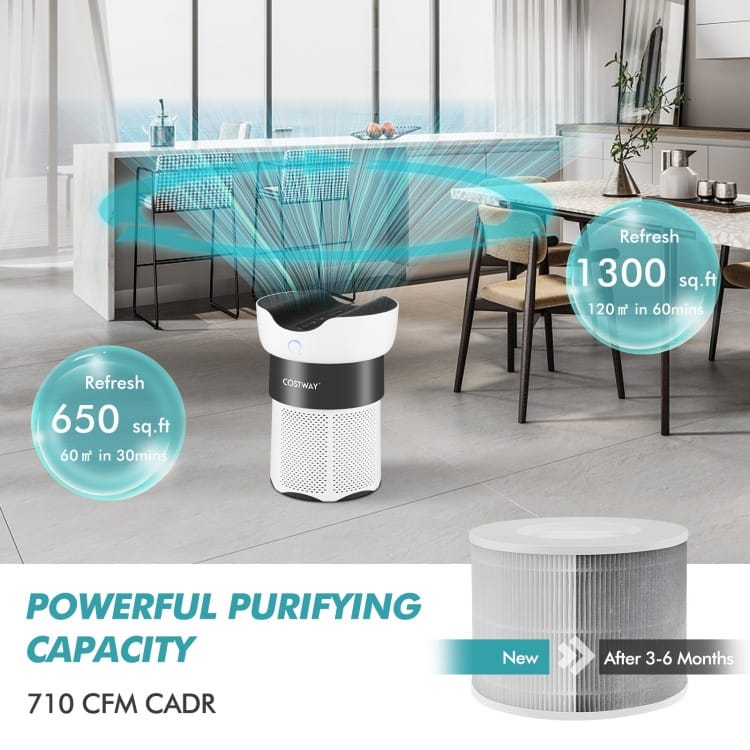 3-in-1 H13 True HEPA Activated Carbon Air Purifier Replacement Filter - 7.5" x 7.5" x 6"