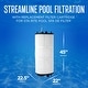 Sta-Rite System 2 PLM300 Replacement Cartridge | Leslie's Pool Supplies