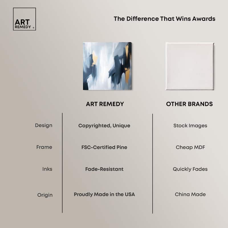 Contained Gesture I Canvas by Art Remedy, Gallery Wrapped