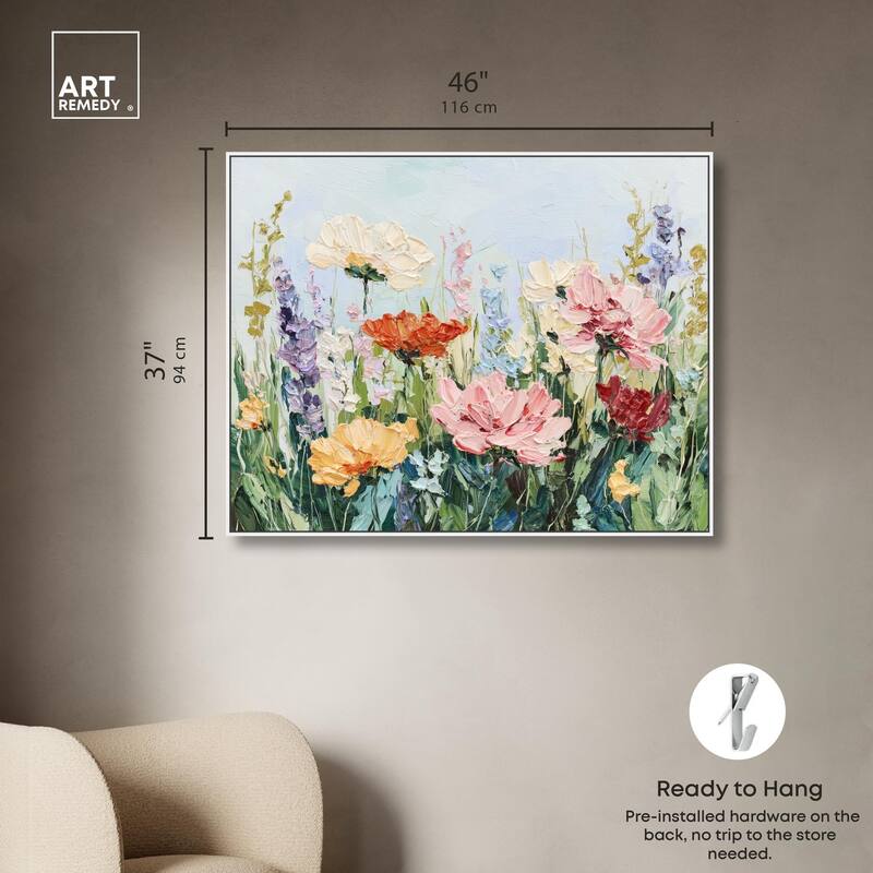 Summer Abundance III Canvas by Art Remedy
