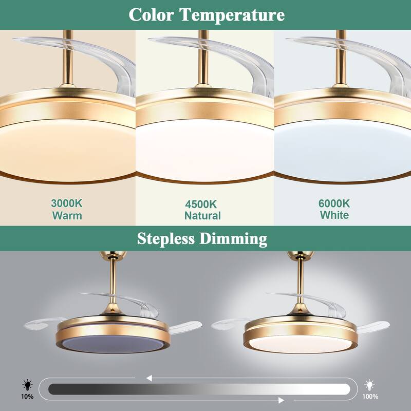 Cusp Barn 42 Inch Retractable Ceiling Fan with Lights, Modern Silent DC Motor 6 Speeds Chandelier Ceiling Fan for Bedroom