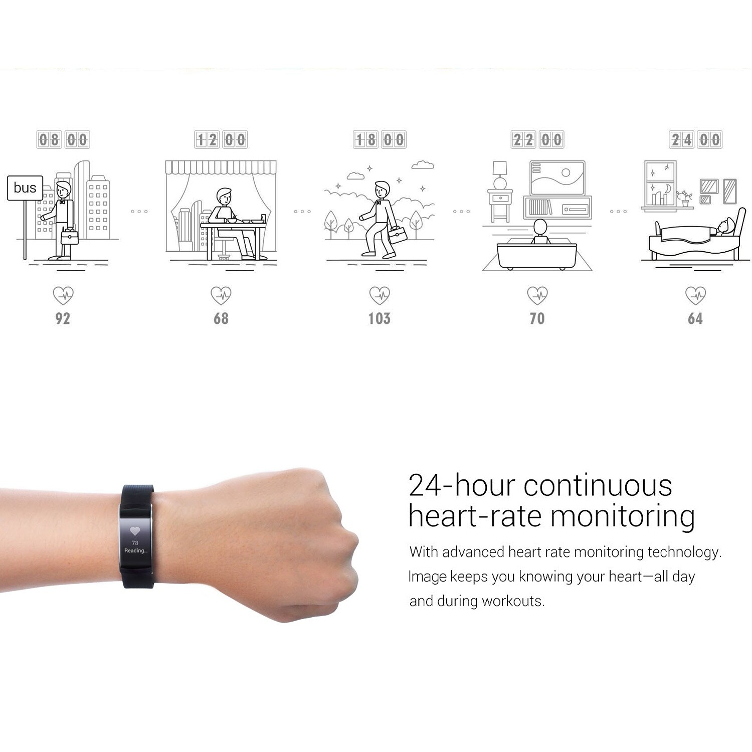 Shop Waterproof Smart Fitness Tracker Heart Rate Count Wrist