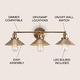 preview thumbnail 82 of 176, JONATHAN Y Florence Metal Shade Sconce
