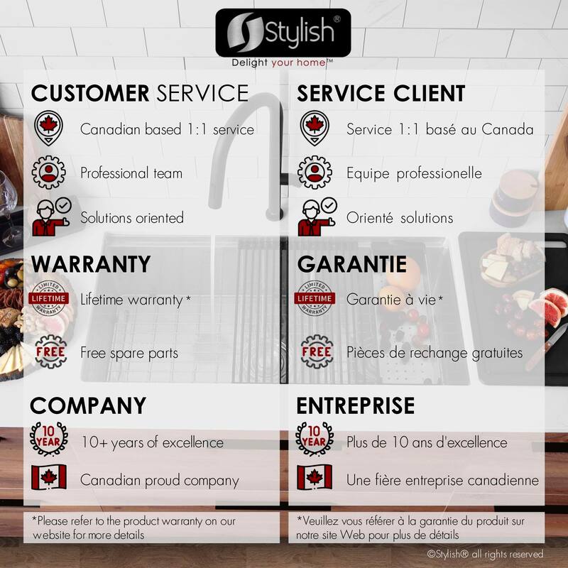 Stylish Versa36 Undermount 36" Double-Bowl Workstation Kitchen Sink - 36"x19"x10"